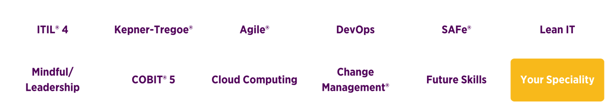 szkolenia zamknięte, itil, power skills, cobit, agile, devops (3)